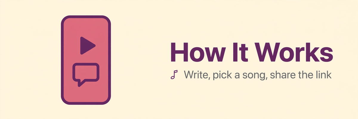 How to Use Send the Song: A Complete Step-by-Step Guide to Sending Anonymous Messages with Music